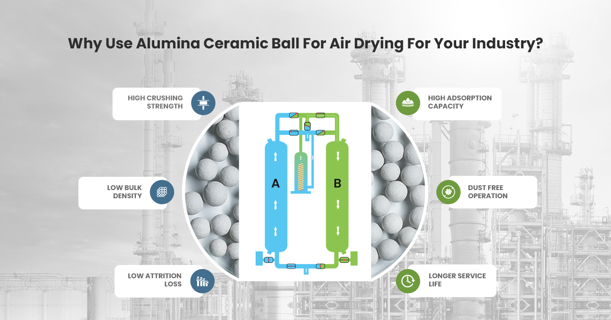 Why Use Alumina Ceramic Ball For Air Drying For Your Industry?