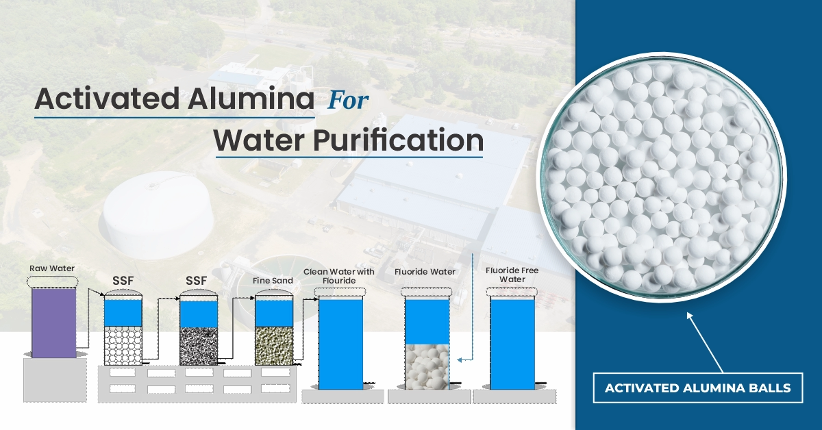  Activated Alumina For Water Purification