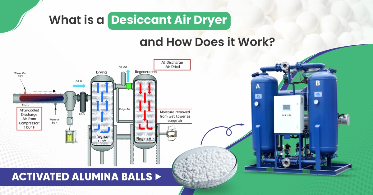  What Is A Desiccant Air Dryer And How Does It Work