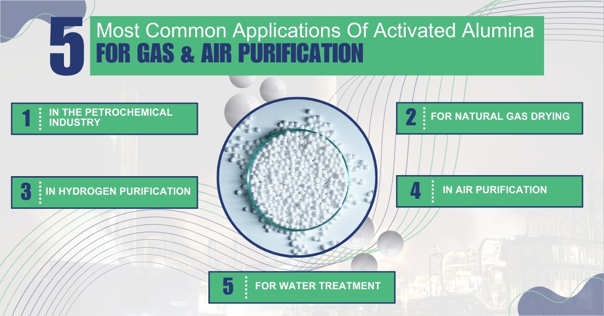  Activated Alumina For Gas Air Purification
