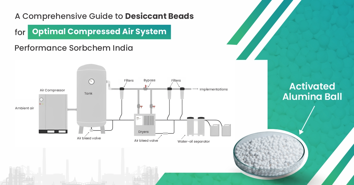  A Comprehensive Guide To Desiccant Beads For Optimal Compressed Air System Performance Sorbchem India